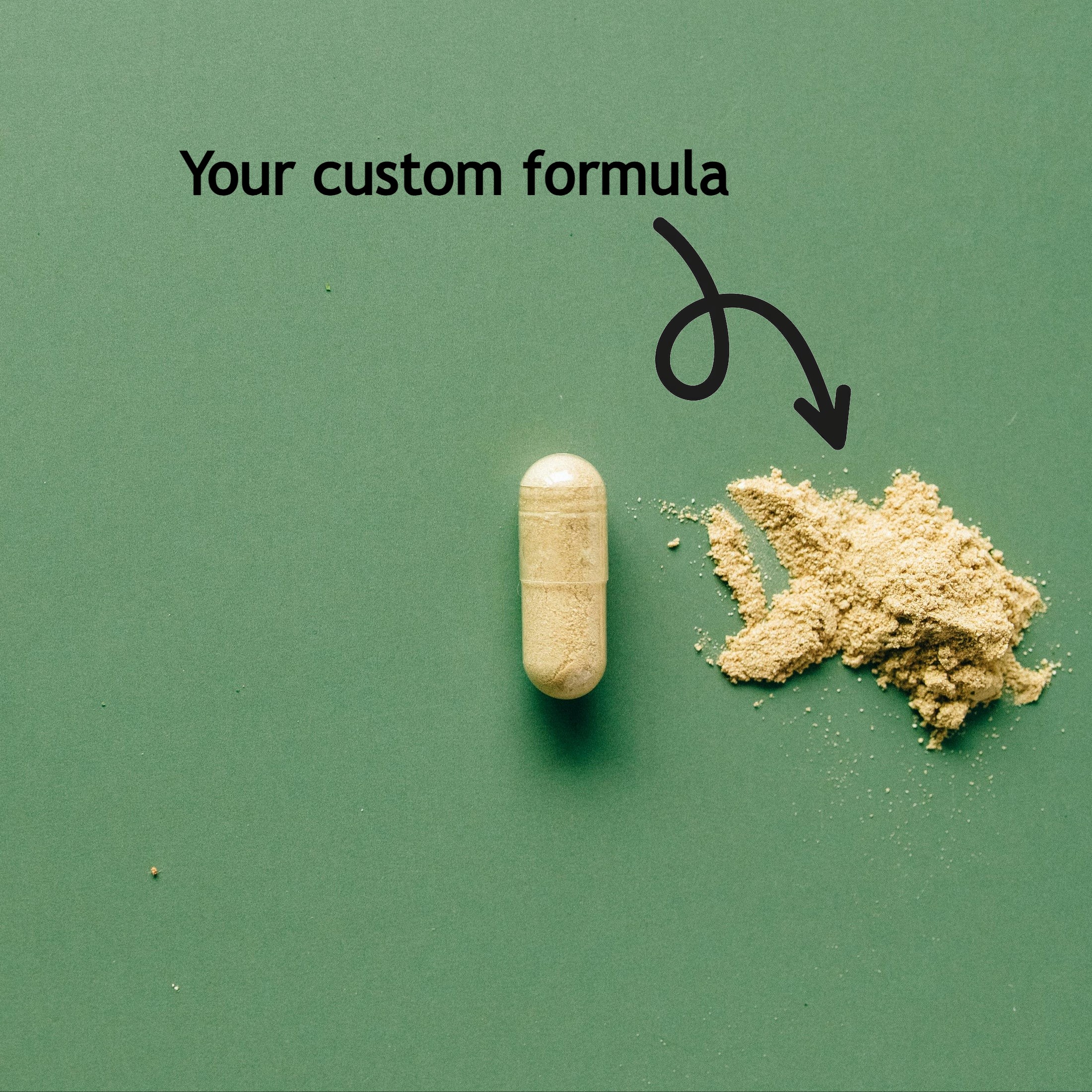 Your Custom Formula